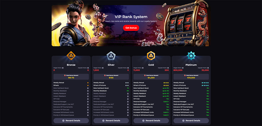 Explore the Thrilling World of Katana Spin Online Casino UK Explore the Thrilling World of Katana Spin Online Casino UK