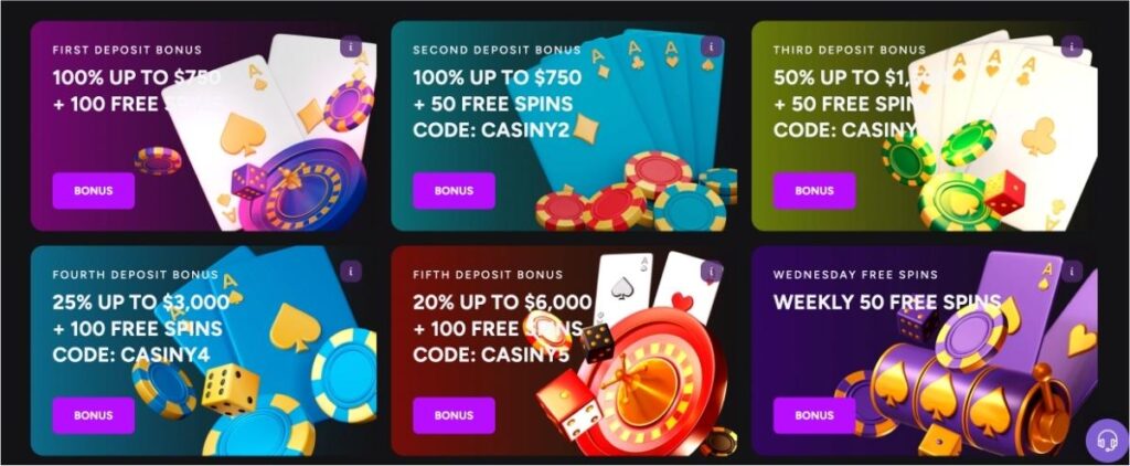 Comprehensive Casiny Casino Review - Features, Promotions, and More!